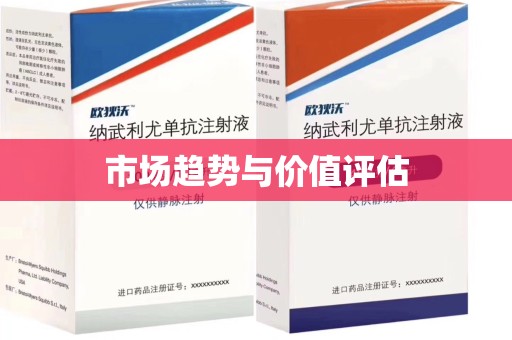 厦门市场趋势与价值评估